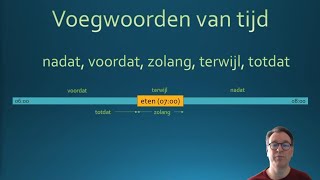 Voegwoorden learndutch nederlandsleren nt2 [upl. by Hanny392]