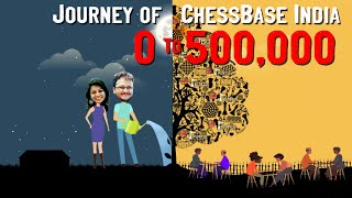 The journey of ChessBase India channel from 0500000 subscribers [upl. by Jolda510]