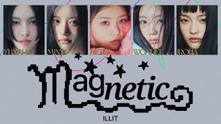 ［Magnetic］ILLIT 日本語訳 [upl. by Nawuj]