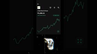 jindal steel stock analysis shorts stockmarketpredictionchart trendingstocks todaymarketanalysis [upl. by Loredana]