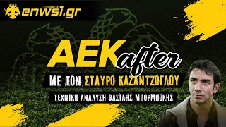 Η Ανάλυση του ΑΕΚ  Ατρόμητος από τον ΒΜπορμπόκη AEK After 290923  Στ Καζαντζόγλου  enwsigr [upl. by Richardo]