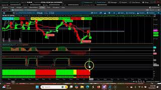 Mastering Shortterm Swing Trading with Three Uptrending CPR Trends Sep 23rd  Sep 27th 2024 [upl. by Ender]