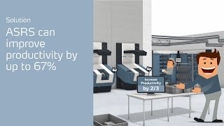 How Automation Can Optimize Warehouse Productivity  Kardex [upl. by Hajar]