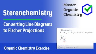 Converting Line Diagrams to Fischer Projections [upl. by Ayotahc48]