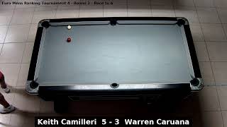 Keith Camilleri vs Warren Caruana  Euro Mens Ranking Tournament 4  Round 2 [upl. by Hjerpe]