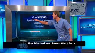 Dangers of Alcohol Poisoning  The Doctors [upl. by Royal]