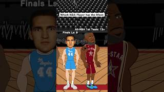 Which NBA Player has the Most Part 2 nba [upl. by Fawn391]