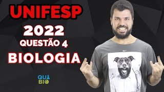 UNIFESP 2022  Questão 4  Determinada espécie vegetal apresenta dois pares de genes dos quais o ale [upl. by Aenal]