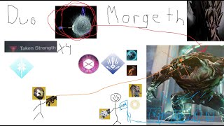 Duo Morgeth  Episode Revenant [upl. by Evette]