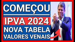 🔴IPVA 2024 URGENTE COMEÇA A APURAÇÃO TABELA DE VALOR VENAL [upl. by Rebna]