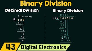 Binary Division [upl. by Auoh]