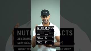 ASITIS ATOM WHEY PROTEIN REVIEW WITH LAB TEST REPORT  shorts youtubeshorts [upl. by Dorella212]