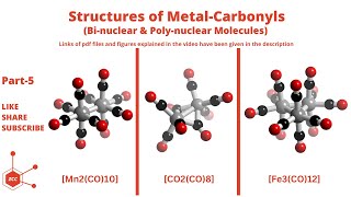 Metal Carbonyls Part5  Back Bonding  VBT  Hybridization Theory  Coordination Chemistry  ZCC [upl. by Aniwde]