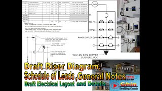 Drawing Exercise 29 How to Draft Riser Diagram Schedule of loads and General Notes in AutoCAD [upl. by Idnek420]