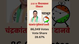 Bhokardan vidhan sabha shorts bjpmaharashtra maharashtrapolitics [upl. by Kcirttap]