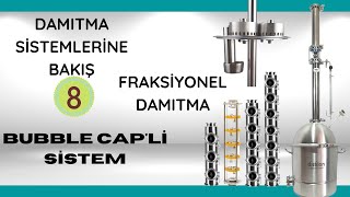 DAMITMA SİSTEMLERİNE BAKIŞ  8  BUBBLE CAP Lİ SİSTEM    FRAKSİYONEL DAMITMA [upl. by Edwards]