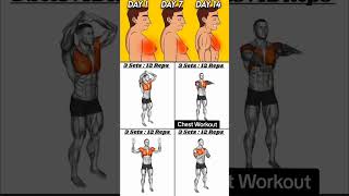 GET RIPPED CHEST MUSCLES WITH THESE NO EQUIPMENT EXERCISES exercise yoga Chest chestworkout [upl. by Anehsat]