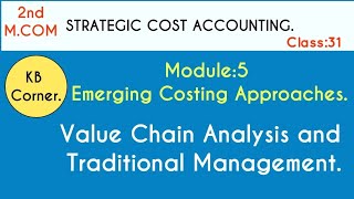 Value chain Analysis and Traditional Management2nd Sem MCOM  Calicut University [upl. by Naloj461]