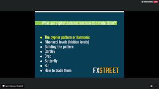 What are Cypher patterns and how do I trade them [upl. by Blessington]