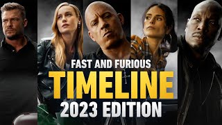 The Fast and the Furious Timeline in Chronological Order 2023 Edition [upl. by Llibyc]