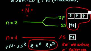 Electrones y paramagnetismo 2 de 4 [upl. by Saltzman]