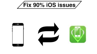 iCareFone review  Fix 90 of iOS issues easily [upl. by Notsehc]