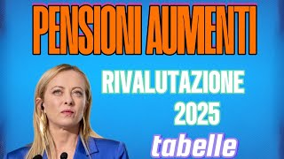 Aumenti Pensioni 2025 Tabella con Esempi e Importi per Pensioni da 500 Euro in su [upl. by Mahda]