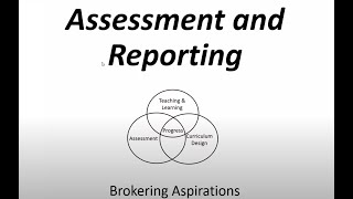 Assessment KS3 MCHS [upl. by Fancy]