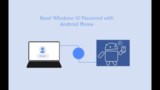 Windows Password Resetting 2 Way to Create Password Reset Disk on Android Phone [upl. by Nilhsa117]