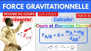 Cours Résumé Tle SIntéraction gravitationnellechamp et forceloi de KeplerTle C [upl. by Leigha]