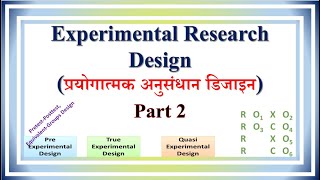 Lecture  50  Experimental Research Design प्रयोगात्मक अनुसंधान डिजाइन  True Experimental Design [upl. by Norb603]