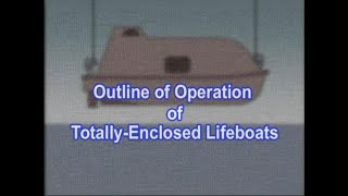 Lifeboat Launching to Recovery [upl. by Novyak]