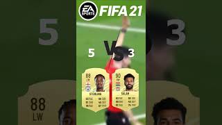 Salah Vs Sterling in FIFA 😱🔥 [upl. by Persian]