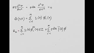 Static Aeroelasticity  Divergence [upl. by Licko]