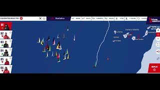 Vendee Globe On Boat Report Day 5 Maxime Out With Ankle probs Sam G Jeremie Oliver Pip Romain [upl. by Caffrey]