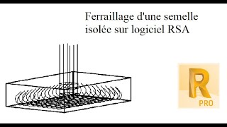 Comment dimensionner une semelle isolée dans le logiciel Robot Structure Analysis [upl. by Rosemary]