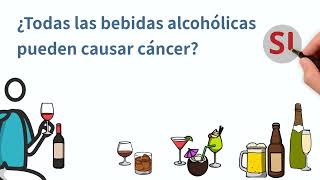 Relación del alcohol con el cáncer [upl. by Naid]