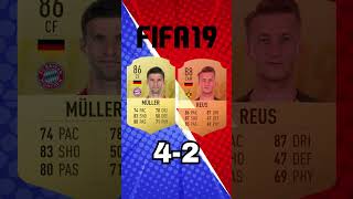 MULLER VS REUS Evolutions on FIFA fifa fifaevolution bayern dortmund [upl. by Season]