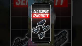 Zero Recoil Sensitivity Bgmi  Bgmi Sensitivity settings  Perfect BGMI Settings Guide [upl. by Gustavo]