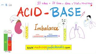 AcidBase Disturbances  ABG  Acidosis and Alkalosis  Introduction [upl. by Lledra]