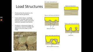 Sedimentology Lecture 8 Part 2 Other Primary Sedimentary Structures Continued [upl. by Occor766]