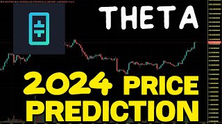 Theta Network THETA Realistic Price Prediction For 2024 THETA Price Chart Analysis [upl. by Halbeib438]