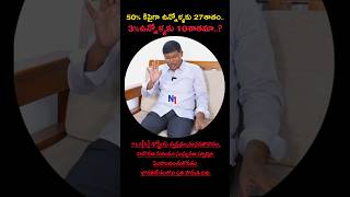 EWS రిజర్వేషన్లు shorts profkasim n1 none [upl. by Llezniuq]