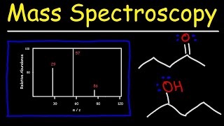 Mass Spectrometry [upl. by Gil]