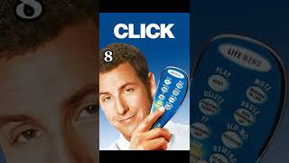 Best 10 Movies of Adam Sandler mogamechannel adamsandler [upl. by Reniti]