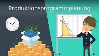 Produktionsprogrammplanung [upl. by Enaud]