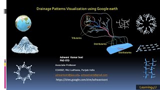 What is drainage basin I Drainage patterns visualization using Google earth  Watershed  Catchment [upl. by Ybanrab]