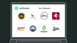 Cultivera Market An Introduction Leading B2B Sales Portal Synced With Live Inventory [upl. by Rednael590]