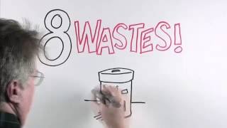 LEAN 8 wastes [upl. by Nagud]