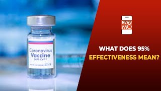 What is The Difference Between Covid Vaccines Efficacy Vs Effectiveness  NewsMo [upl. by Aro]